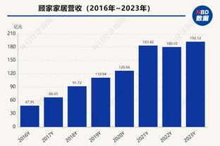 迪马济奥：与纽卡等队竞争，弗洛西诺内接近租借尤文后防小将怀森